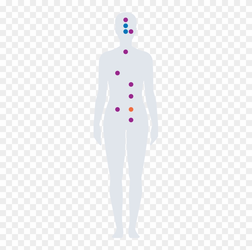 Clinical Trials - Clinical Trials #1274183