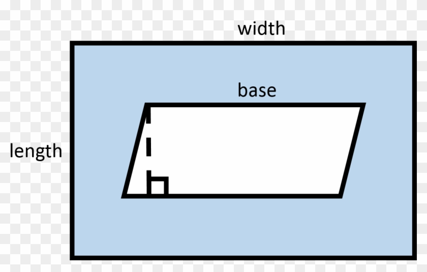 In Order To Find The Area Of The Shaded Region, We - Area Of Shaded Region Parallelogram #1274350