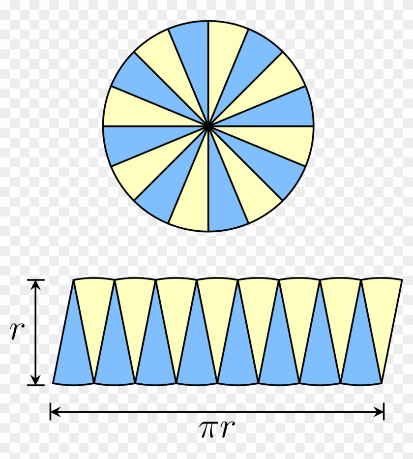 Area Of A Circle Clipart Etc Circle - Area Of A Circle Pi R Squared #1274390