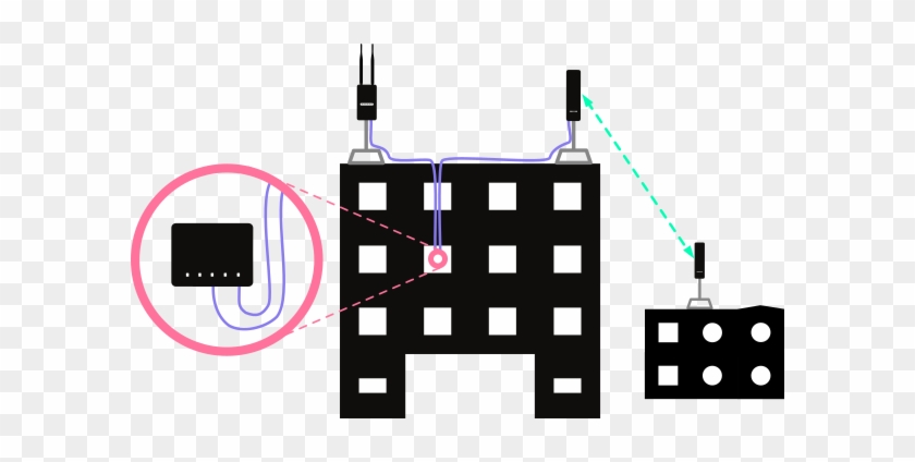 Mesh Over Ethernet On Building - Graphic Design #1275031