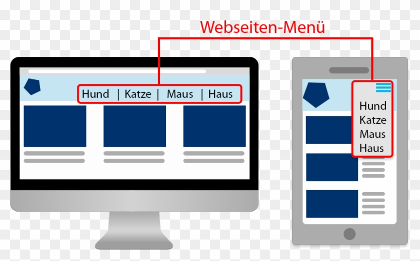 Responsive-webdesign - Screenshot #1275441