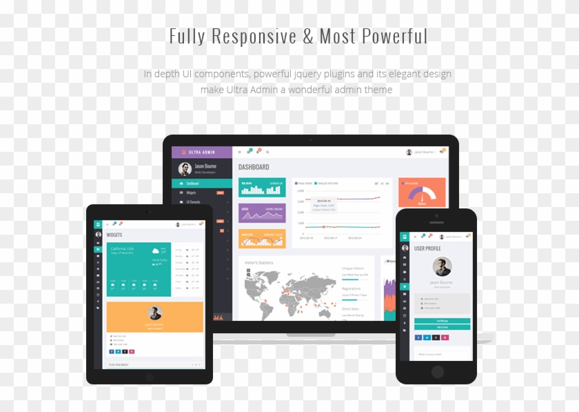 Multi Concept Admin Web App With Bootstrap - Iphone #1275650