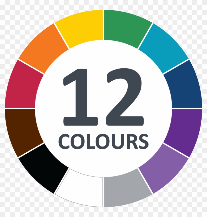 The Majority Of Our Hygiene Range Is Color-coded, With - Wall #1275914