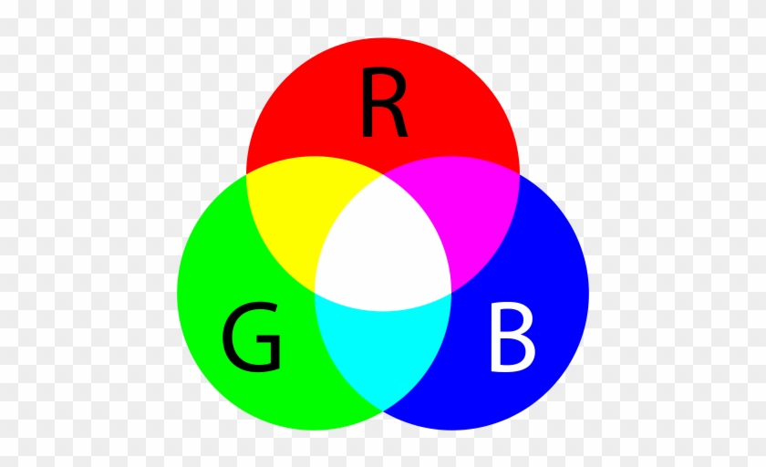 Additive Color = Colors Of Light - Additive Color #1275918