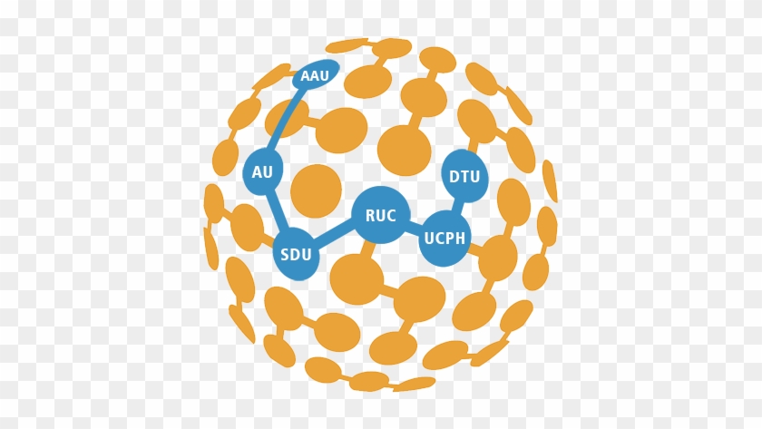 This Has Made Nmr Research In Denmark Internationally - Circle #1275938