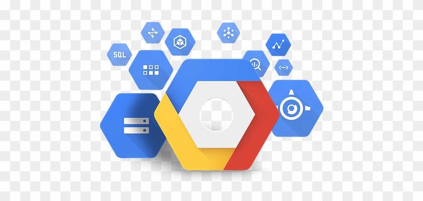 Google - Google Cloud Platform #1275956