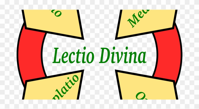 Encountering God - Lectio Divina #1276527