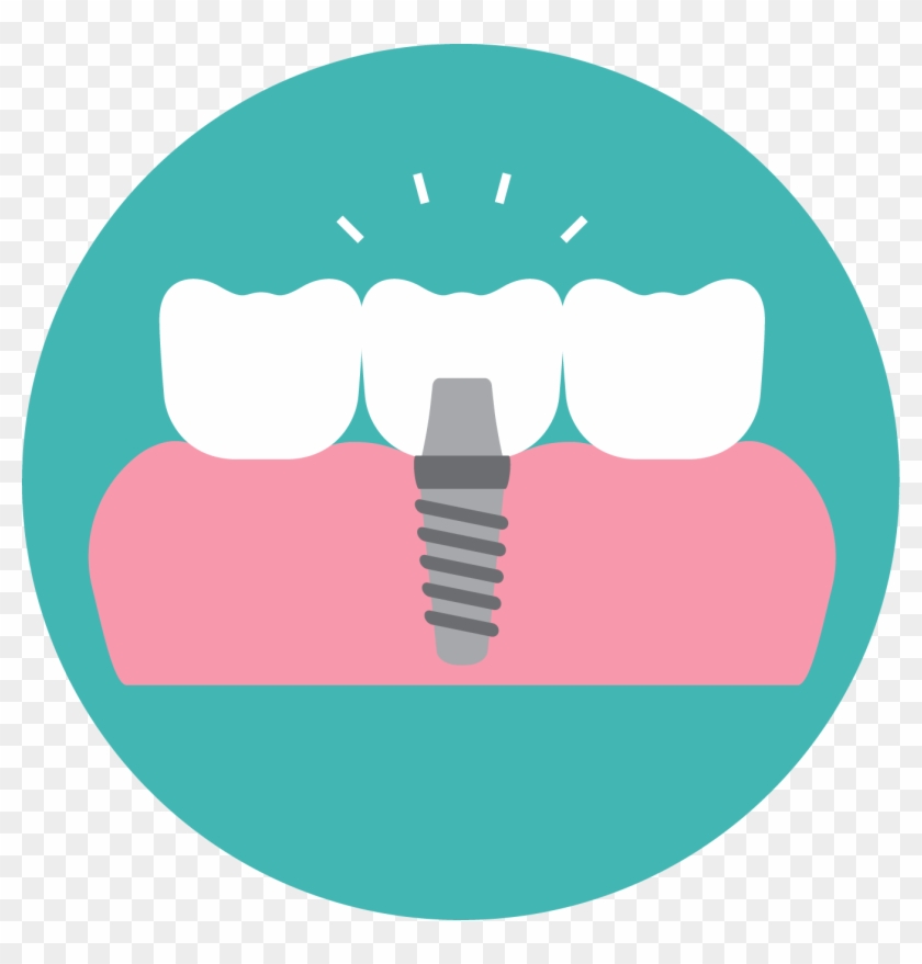 Implant Dentistry - East Melbourne #1276820