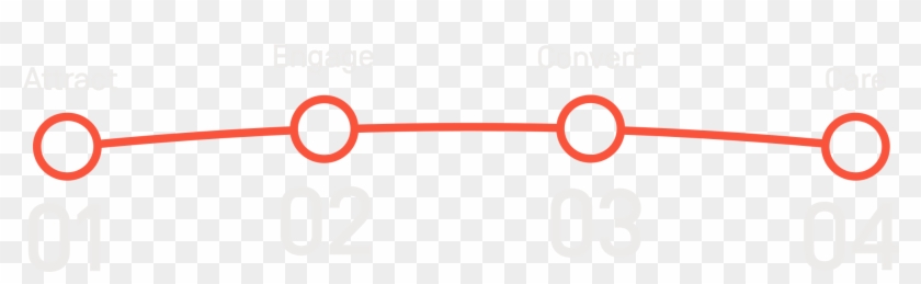 Image - Circle #1277147