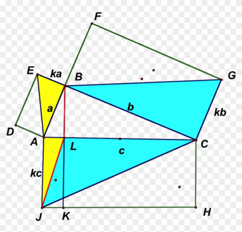 Similar Right Triangles On The Sides Of A Right Triangle - Triangle #1277321
