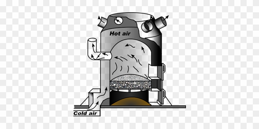 Heating, Oven Stove, Heat, Fire, Hot - Furnace Clipart #1281146