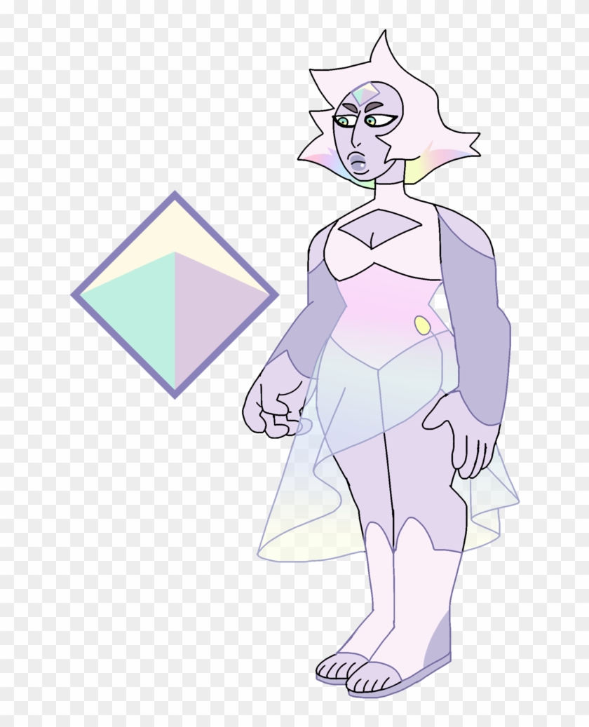 Details - Angel Aura Quartz Gemsona #1282536