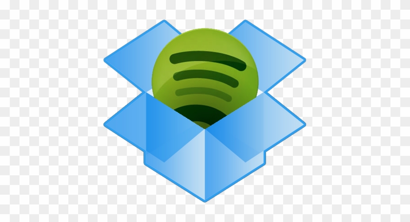 If You're Anything Like Me You Listen To Spotify In - Dropbox Folder #1283499