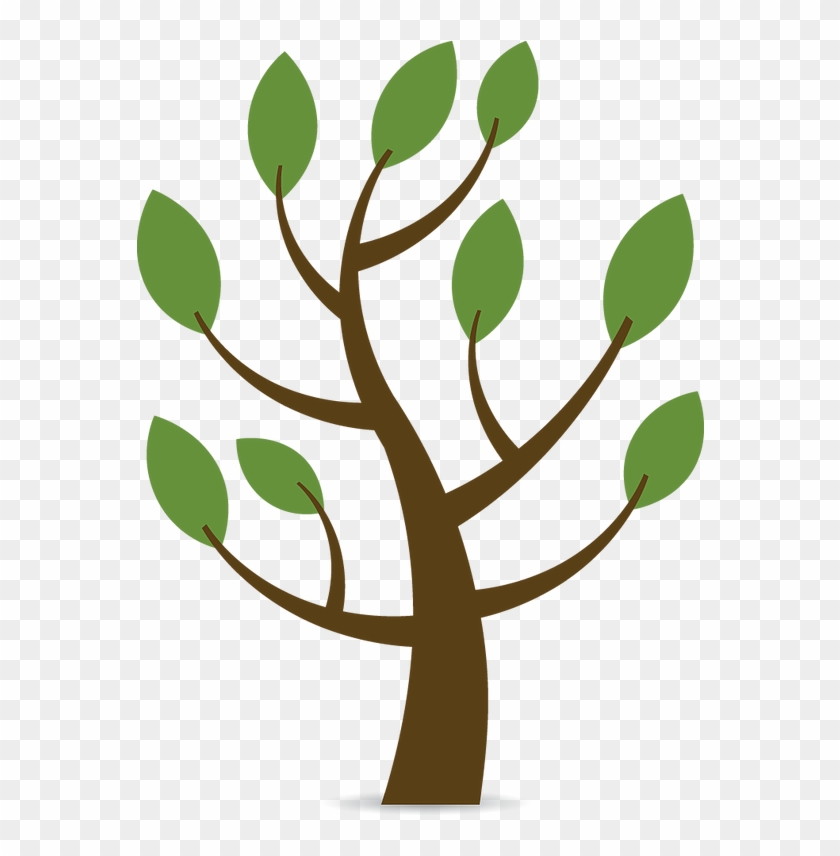 Why Get A Preventative Maintenance Program - Why Get A Preventative Maintenance Program #1283809