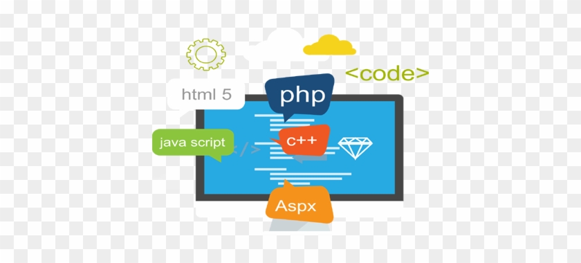 Utilize The Energy Of Digitalization, Get Your Website - Advanced Web Development #1283948