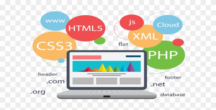 Web Development - Web Design And Development Courses #1283953