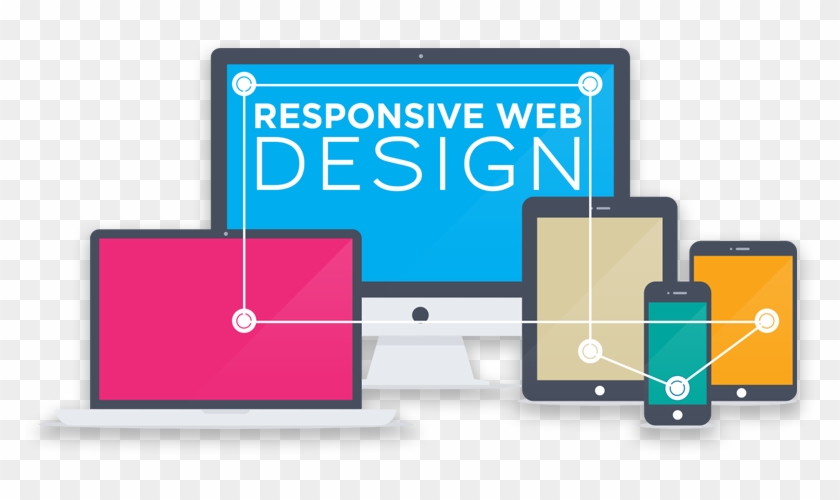 All About Website Development - Web Design Gif Png #1283972