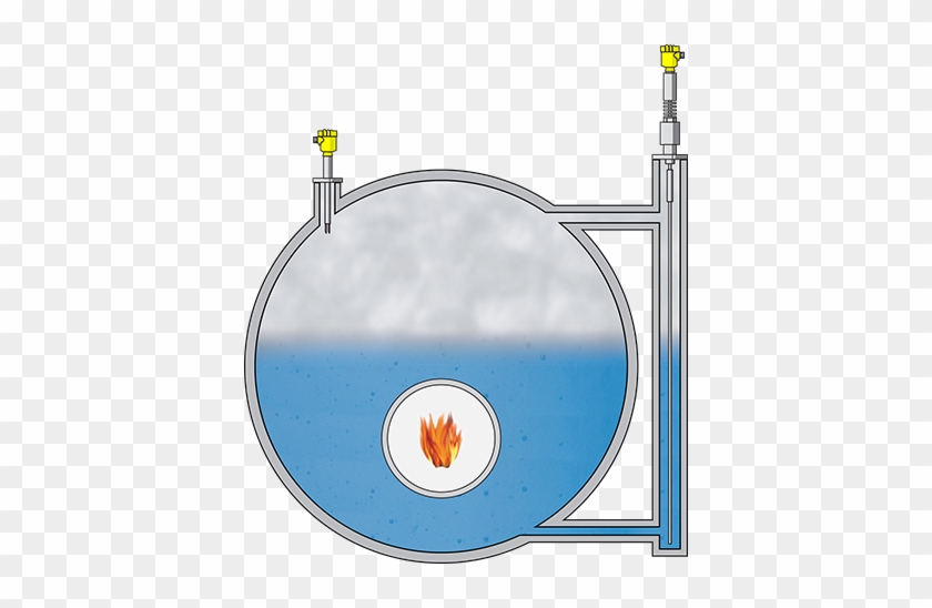 Level Measurement And Point Level Detection In The - Level Measurement And Point Level Detection In The #1284094