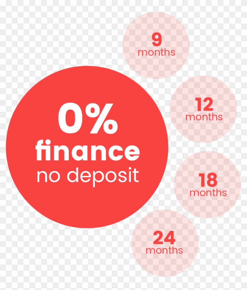 Our 0% Zero Deposit Finance Package Is Available On - Angel Tube Station #1284357