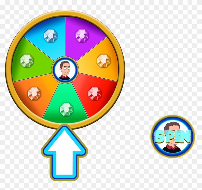 Jackpot Wheel - Circle #1284536