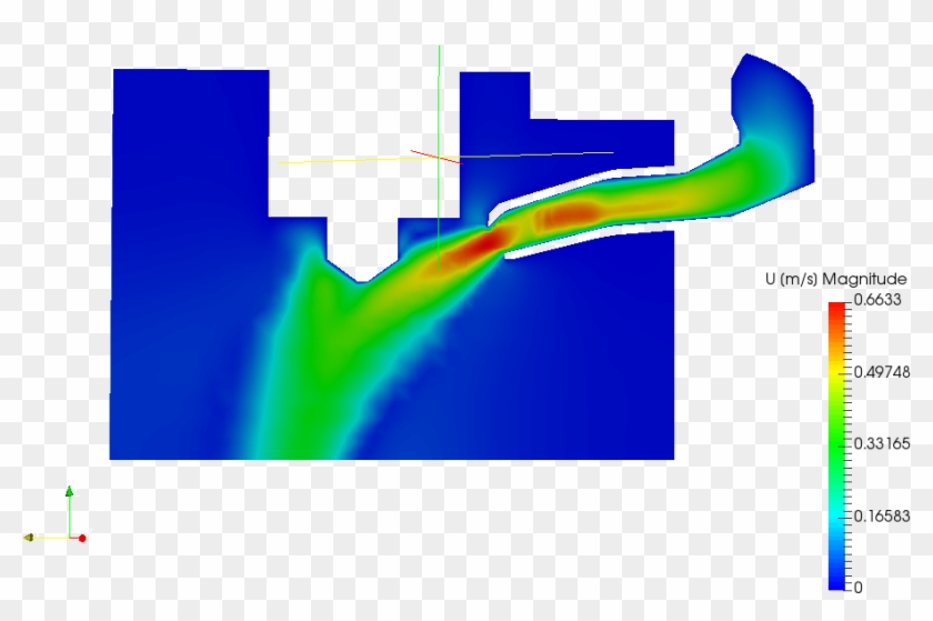 Flow Cross-section Of The Right Exhaust - Diagram #1285883