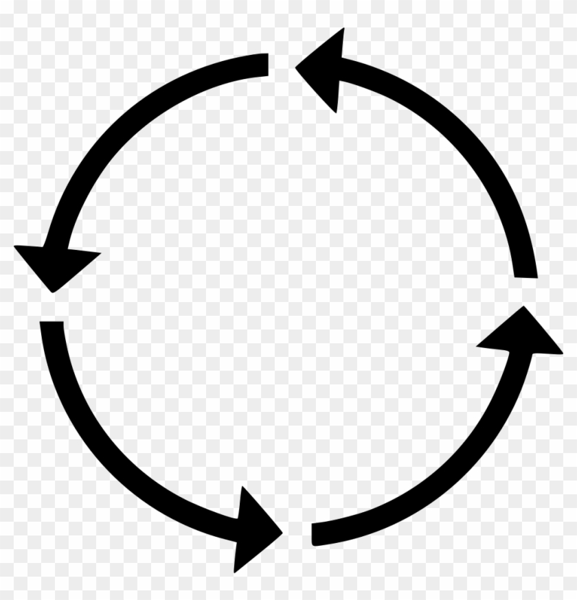 Circular Road Sign Comments - Circular Road Sign Comments #1286131