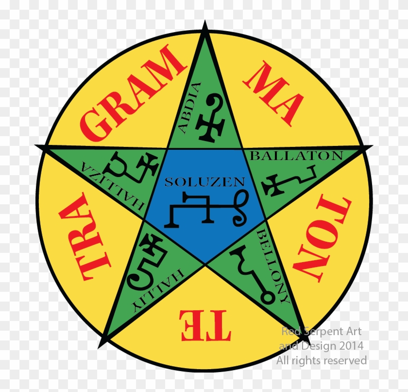 The Pentagram Of Solomon, As Described In The Mathers/crowley - Circle #1286487