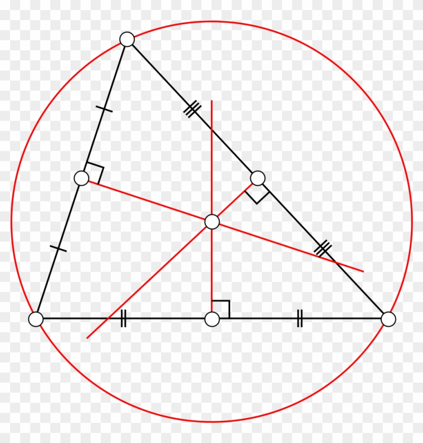 Open - Circumcenter Of A Triangle #1286592