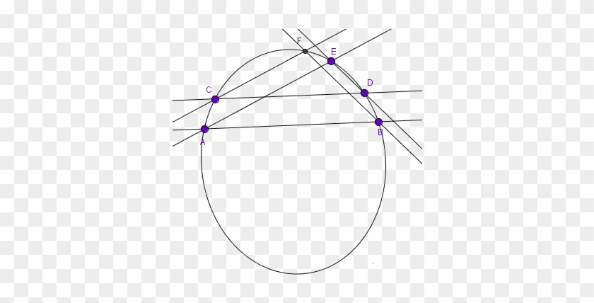 Three Parallel Lines And A Conic - Circle #1286609