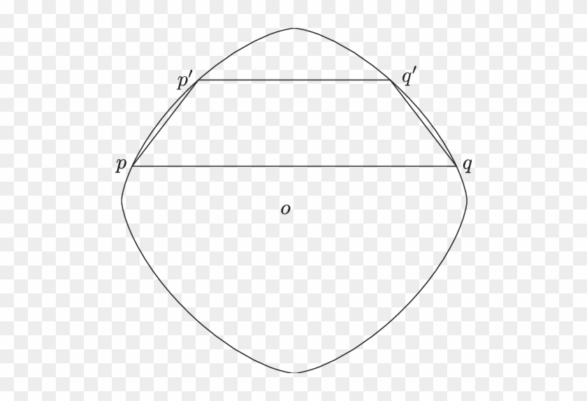 Parallel Chords Of Circles - Circle #1286621