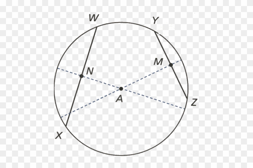 If You Had A Circle Of Paper, And Drew 2 Non-parallel - Circle #1286624