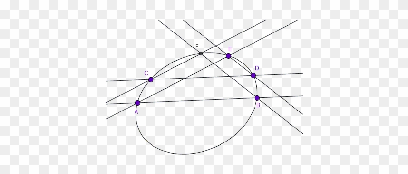 Three Parallel Lines And A Conic - Circle #1286633