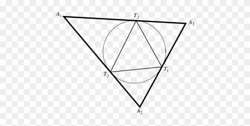Tangential Triangle #1286705