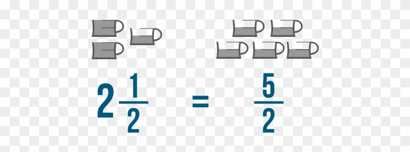 2 1 3 As An Improper Fraction Clipart - Fraction #1287405