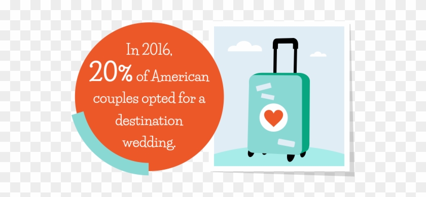 Destination Weddings - Destination Weddings #1287667