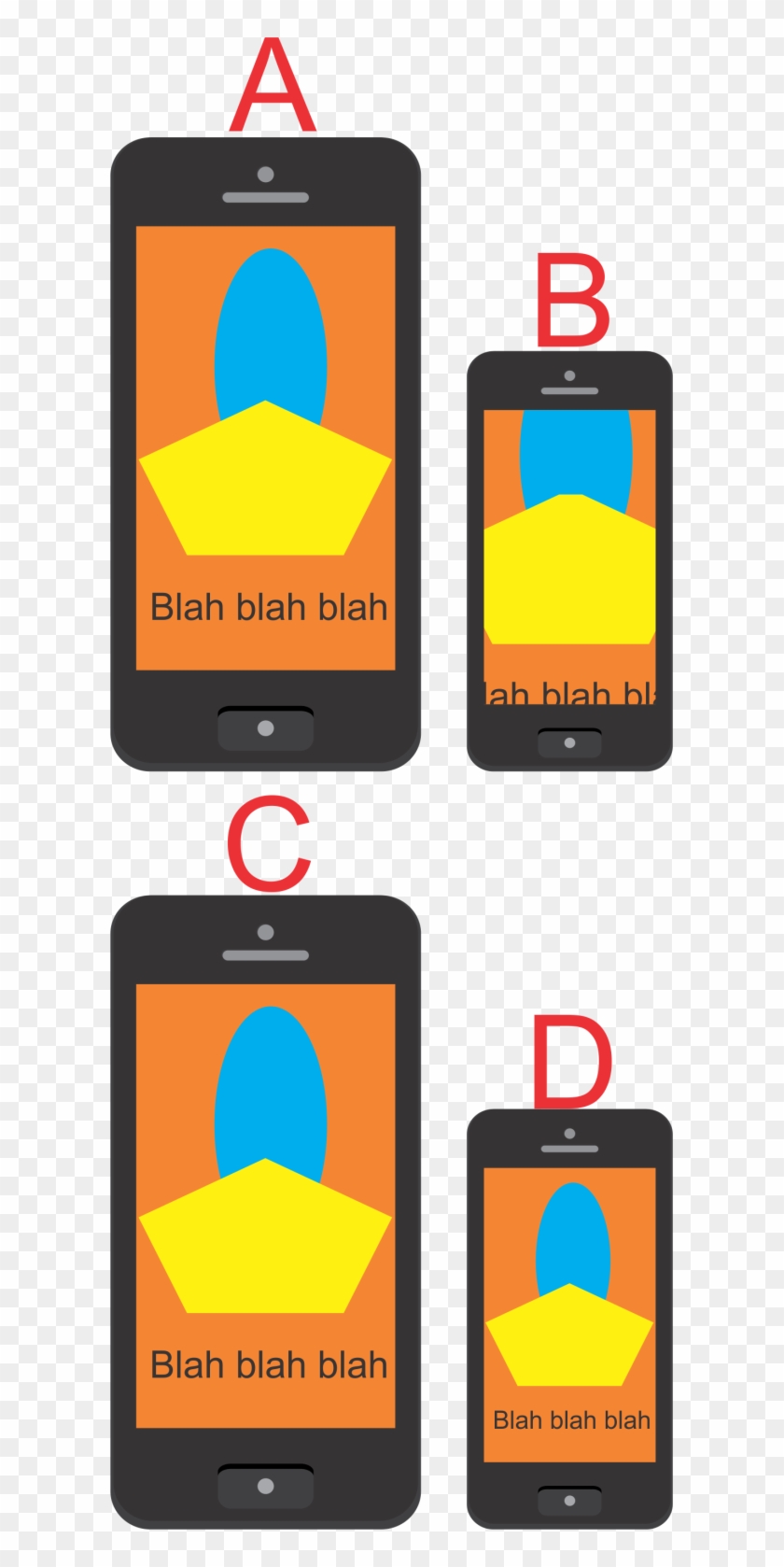 Switching Dp And Sp In An Image/text To A Percentage - Smartphone #1288145