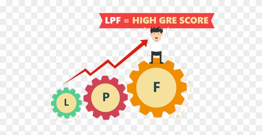 Start Your Gre Preparation Now With Express Gre - Circle #1289179