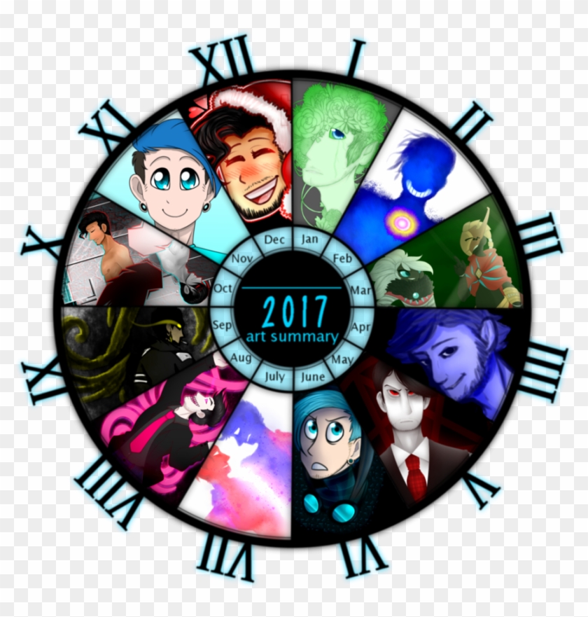 2017 Art Recap Meme By Hellaciousseer - Clock Face Template #1289281