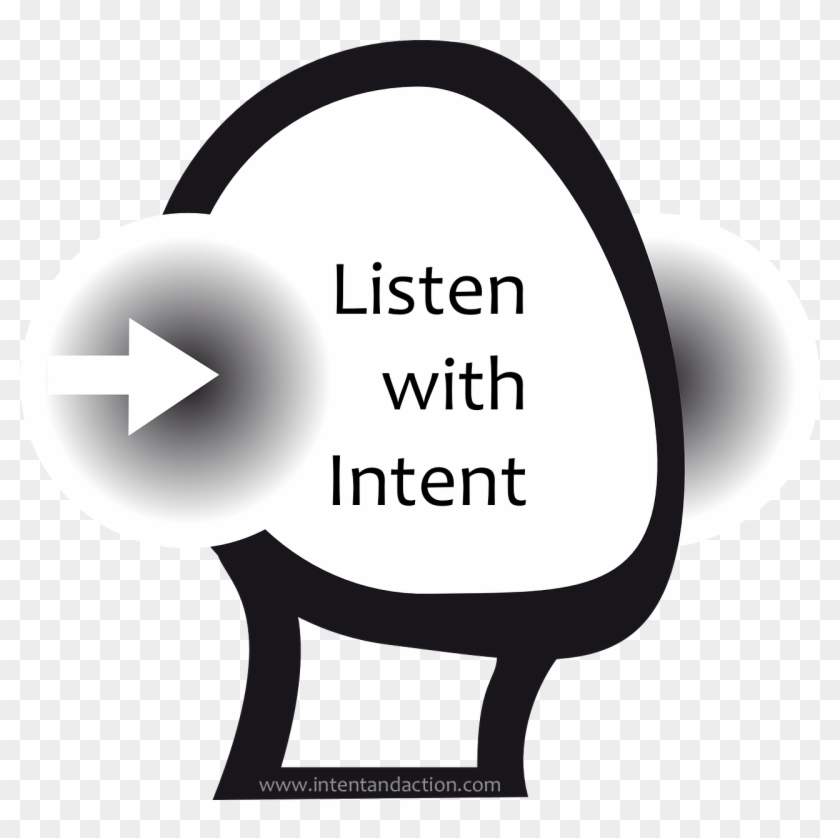 By Vanessa F - Listening #1289473