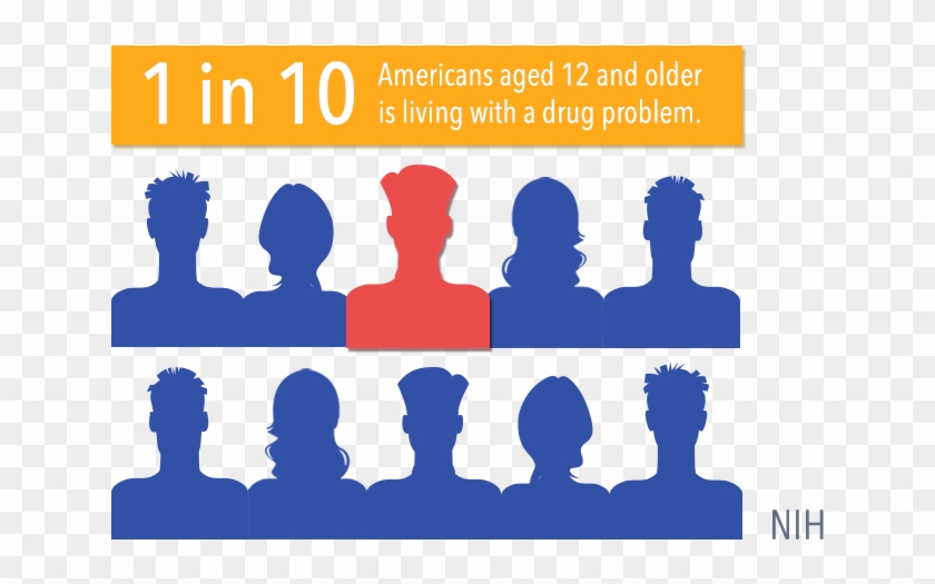 Smoking Clipart Peer Pressure Drug - Drug Addiction In America #1289531
