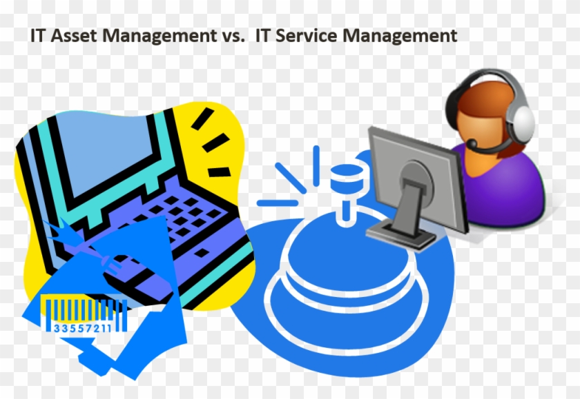 It Asset Management Is Not It Service Management - It Asset Management #1291209