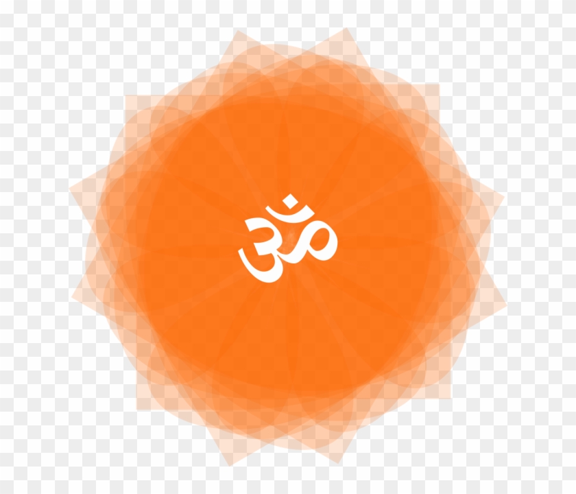 Indian Hinduism Om Symbol With Mandala, Indian, Hinduism, - Circle #1291602