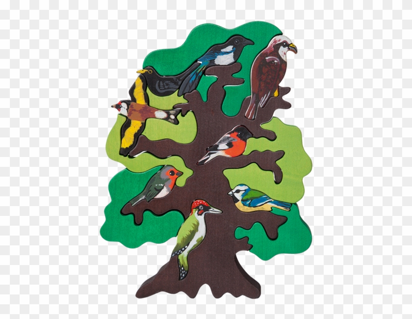 European Bird Tree Puzzle - Puzzle #1291635