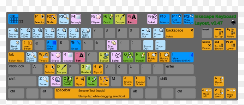 Inkscape Keyboard Layout Clipart, Vector Clip Art Online, - Gaming Keyboard Template #1291717