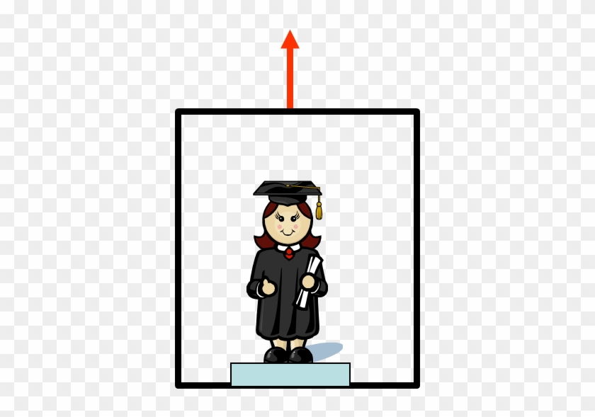 Ecstatic College Graduate On Elevator - Kindergarten Graduation #1291772