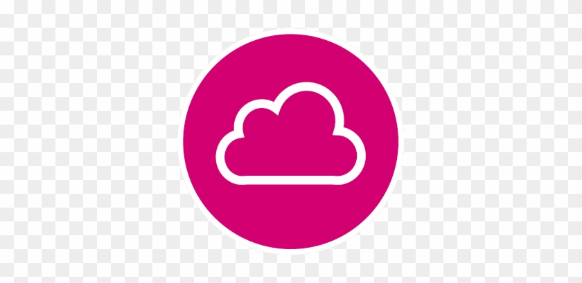 Cloud Computing - Disk #1292330