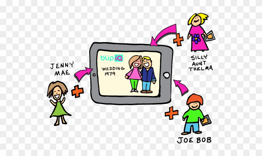 Your Group Can Add And Share Memories - Cartoon #1293143