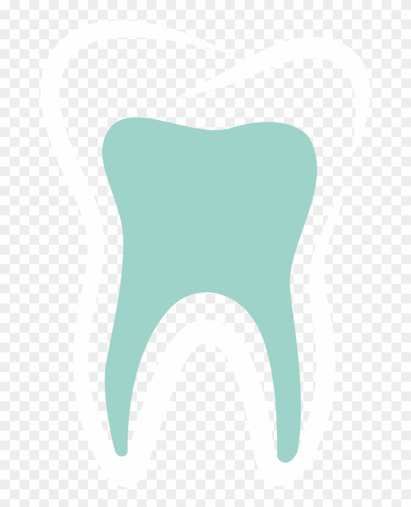 Root Canals - Sweet Family Dentistry #1293887