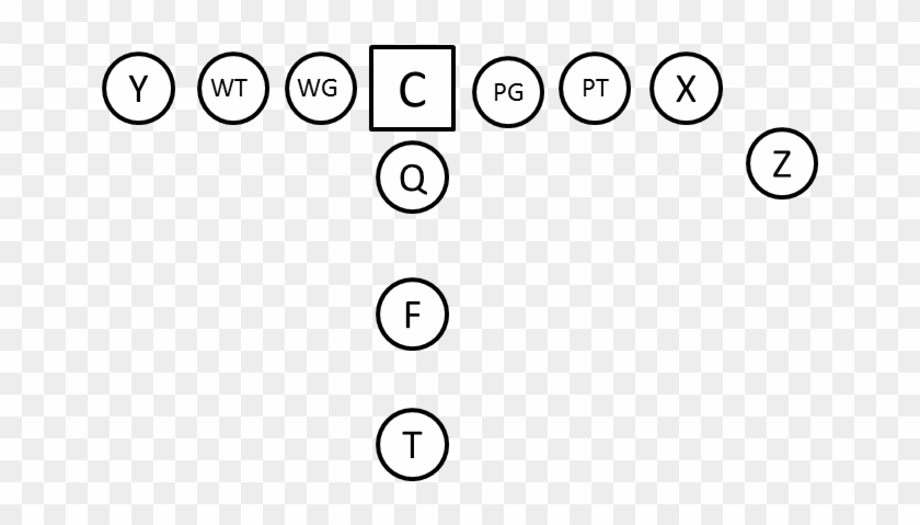 I-right - Circle #1295314
