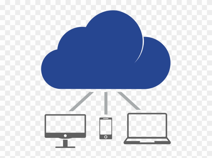 Robust - Cloud Computing #1295716